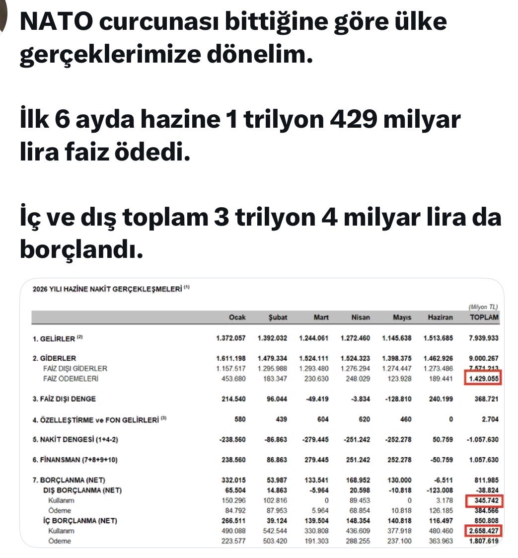 hmdgms08's tweet photo. @samiltayyar27 Arnavutluk Halkıda şimdiden başlamışmıdır,Dünya Arnavutluğu Gısganıyor😉Bajram Dünya Lideri,Devlet Adamlarını ayağına toplamış😉Arnavutlukta Oyun Kuran Ülke..uçuyoruz..kaçıyoruz ,yol-köprü felan filan demeye?😡 https://t.co/oaFPt4WRFb
