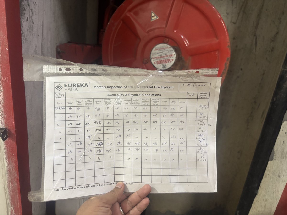 Ram79259533's tweet photo. @TATAValueHomes @TataCompanies CBRE faking the inspection fire and other safety equipment in tower for 4 no inspection done for 3 months after raising concerns may be security guard signed for all missing month #fire #noida #modi #ndtv #bbc #times #DelhiPolitics https://t.co/9kpap7VJhJ