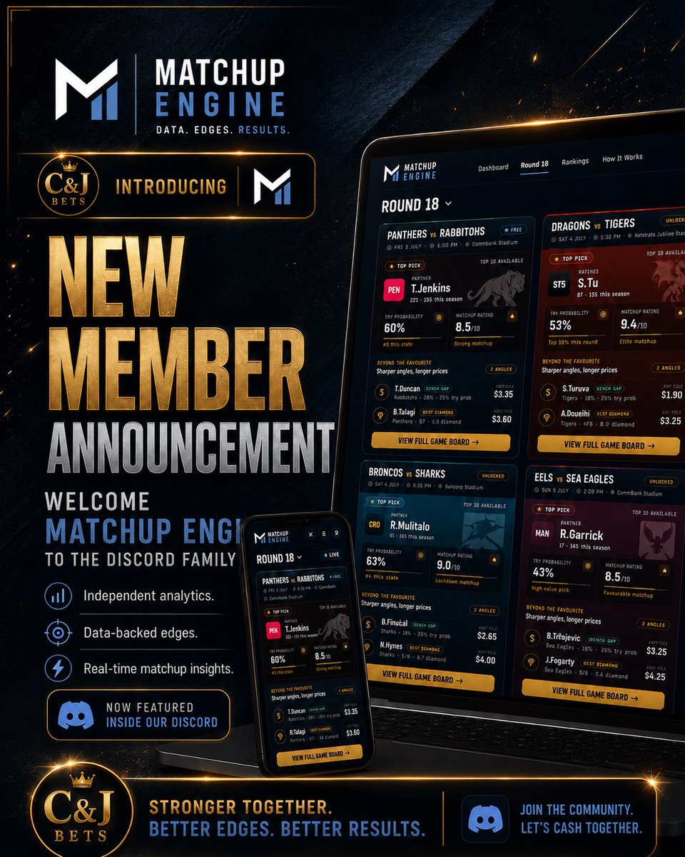 CandJBets's tweet photo. @CandJBets x @MatchupEngine 

Matchup Engine is not a regular betting poster. Instead, it is an independent, analytics based product built around finding the best spots each week through data, matchups, teamlists and research-backed edges.

He can now be found in the cord 👀 https://t.co/DlQwRdYU96