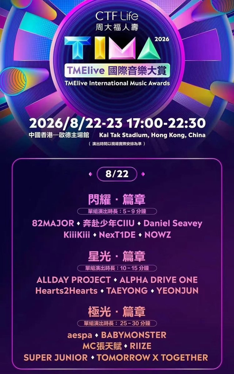 TXTCHART_KR's tweet photo. TOMORROW X TOGETHER will perform at the 2026 TMElive International Music Awards as part of the highest performance tier, the Aurora Chapter, with an estimated stage time of 25–30 minutes.

In addition, YEONJUN will also take the stage as a solo artist in the Starlight Chapter, with an estimated performance time of 10–15 minutes.

@TXT_members @TXT_bighit