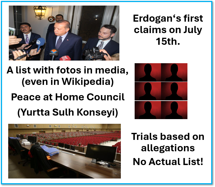 Justice4defend's tweet photo. On #July15th, a list #PeaceatHomeCouncil is introduced. But years later, court records stated 'no document was found' identifying its actual members. So who created this list, and why was it promoted so aggressively? #YurttaSulhKonseyi #HRW #echr #wikipedia https://t.co/rv4ogT6mEu