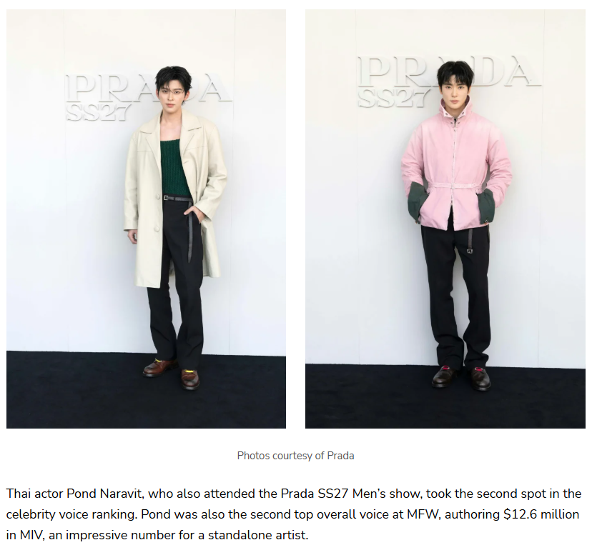 engagement4pond's tweet photo. "Thai actor Pond Naravit, who also attended the Prada SS27 Men’s show, took the second spot in the celebrity voice ranking. Pond was also the second top overall voice at MFW, authoring $12.6 million in MIV, an impressive number for a standalone artist."

-nomanners

#ppnaravit https://t.co/OuaZcEYwDS