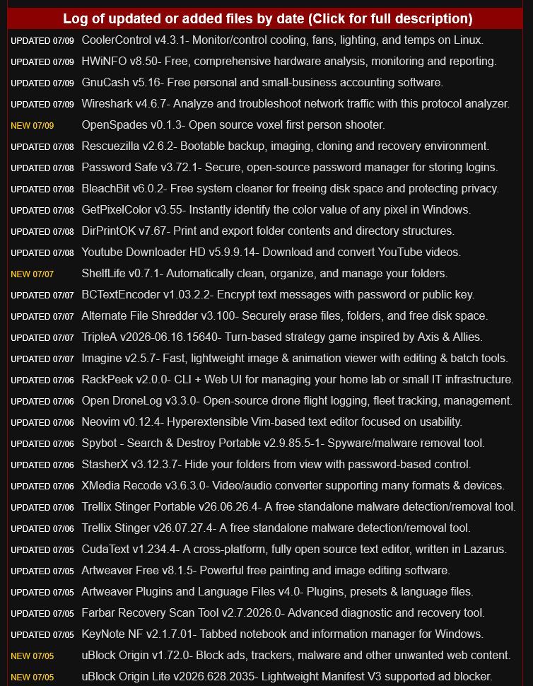 GeekOnTheLoose's tweet photo. You really think you would be the first person ever to go home "sick" to try out a video game?
Here's today's (07-09-26) list of free and clean software downloads.
* Cough * Cough ๐คข
๐๏ธ https://t.co/jjIXdARH6k
no ads - no crapware - no b.s.
#Computing #FreeSoftware #VideoGames