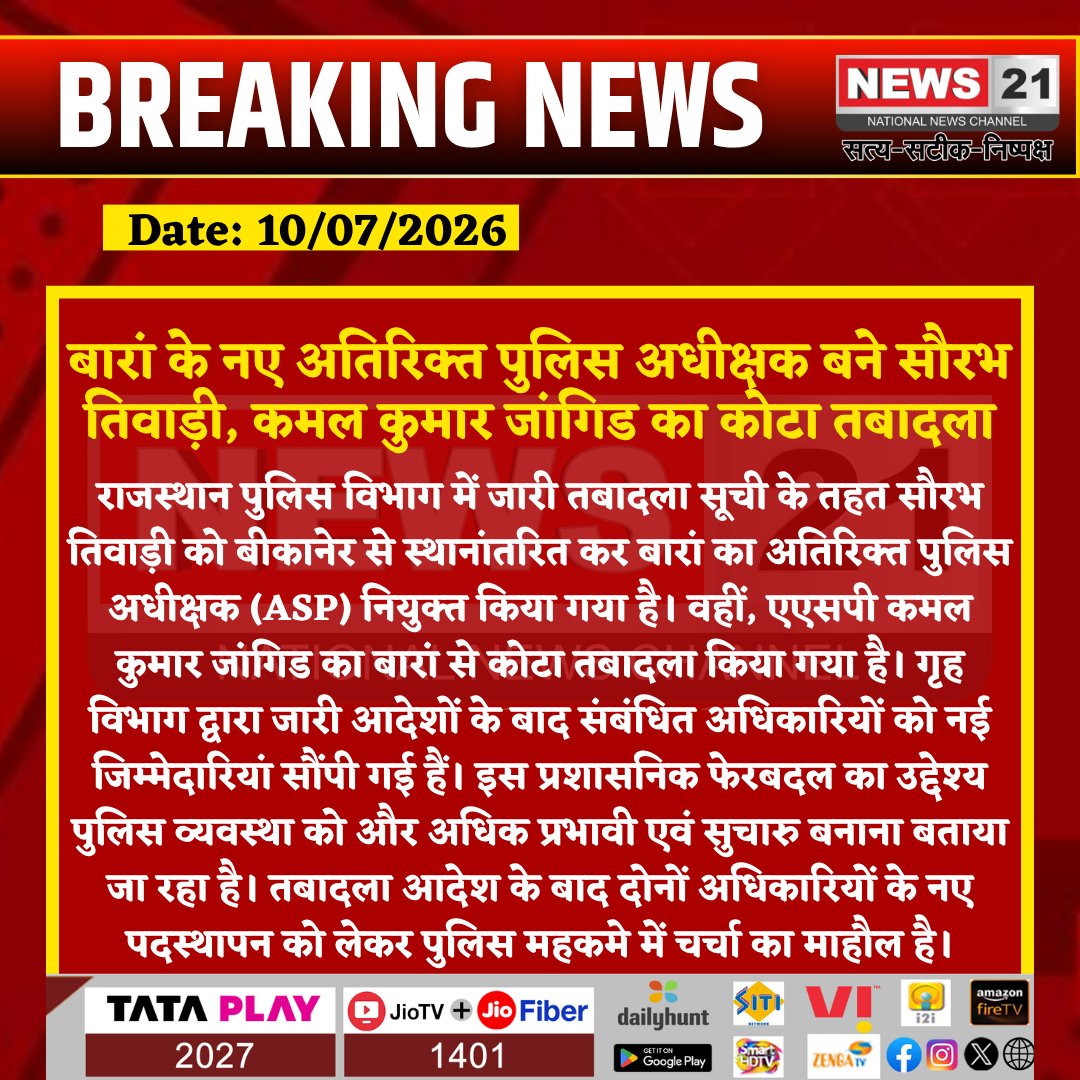 news21national's tweet photo. बारां के नए अतिरिक्त पुलिस अधीक्षक बने सौरभ तिवाड़ी, कमल कुमार जांगिड का कोटा तबादला
#Baran #Kota #Bikaner #Rajasthan #RajasthanPolice #PoliceTransfer #SaurabhTiwari #KamalKumarJangid #ASP #BreakingNews #LatestNews #HindiNews #News21 #News21National
@BaranPolice @PoliceRajasthan