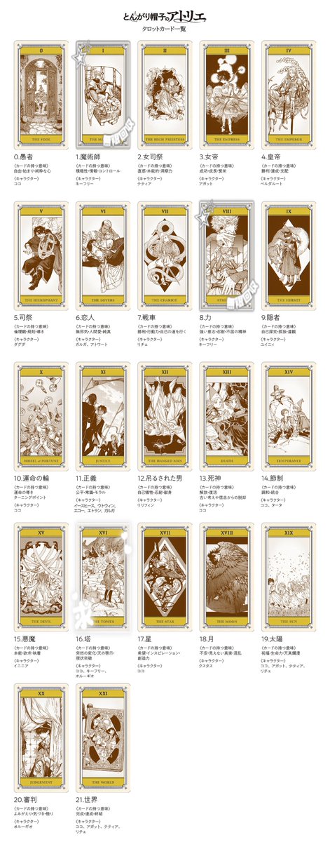 Pretty__ko's tweet photo. 【交換】 とんがり帽子のアトリエ タロットカード

(譲) 画像1枚目
(求) 画像2枚目 印付けの物

郵送交換  お気軽にお声掛けください。 https://t.co/rEZNS03G74