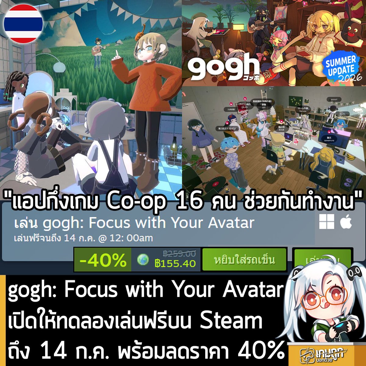 sheapgamer's tweet photo. [Free] gogh: Focus with Your Avatar เปิดให้ทดลองเล่นฟรีบน Steam ถึง 14 ก.ค. พร้อมลดราคา 40%
.
อันนี้เป็นเกมให้ทดลองเล่นฟรีแบบจำกัดเวลา กับ gogh: Focus with Your Avatar ที่ตอนนี้กำลังเปิดให้เล่นฟรีบน Steam ถึงวันที่ 14 ก.ค. 2026 สำหรับผู้ที่สนใจสามารถเข้าไปรับมาเล่นอย่างเมามันได้ที่หน้าร้านค้า
.
นอกจากนี้ตัวเกมยังลดราคา 40% เหลือราคา 155.40 บาท สำหรับผู้ที่เล่นฟรีแล้วติดใจ ต้องการซื้อเกมเต็มไปเล่นต่อหลังหมดเวลาด้วย ดังนี้
.
ส่วนอันนี้ไม่เชิงเกม แต่เป็นแอปกึ่งเกมช่วยในการทำงาน ที่ให้คุณสร้างห้องของตัวเอง จัดวางเฟอร์นิเจอร์ ตกแต่ง ปรับสีได้ตามใจชอบ หรือเข้าห้องของคนอื่น และทำงานร่วมกับเพื่อนและผู้เล่นอื่นทั่วโลก แม้ว่าจะไม่มีแชทเพื่อไม่ให้รบกวนสมาธิสมาชิกในห้อง แต่สามารถประกาศสิ่งที่จะทำ ทักทายด้วยอีโมต และที่สำคัญคือ มีโหมด Co-op ที่รองรับผู้เล่นสูงสุด 16 คนด้วย ทำให้การเรียนหรือทำงานเป็นทีมยิ่งสนุกและมีประสิทธิภาพมากขึ้น