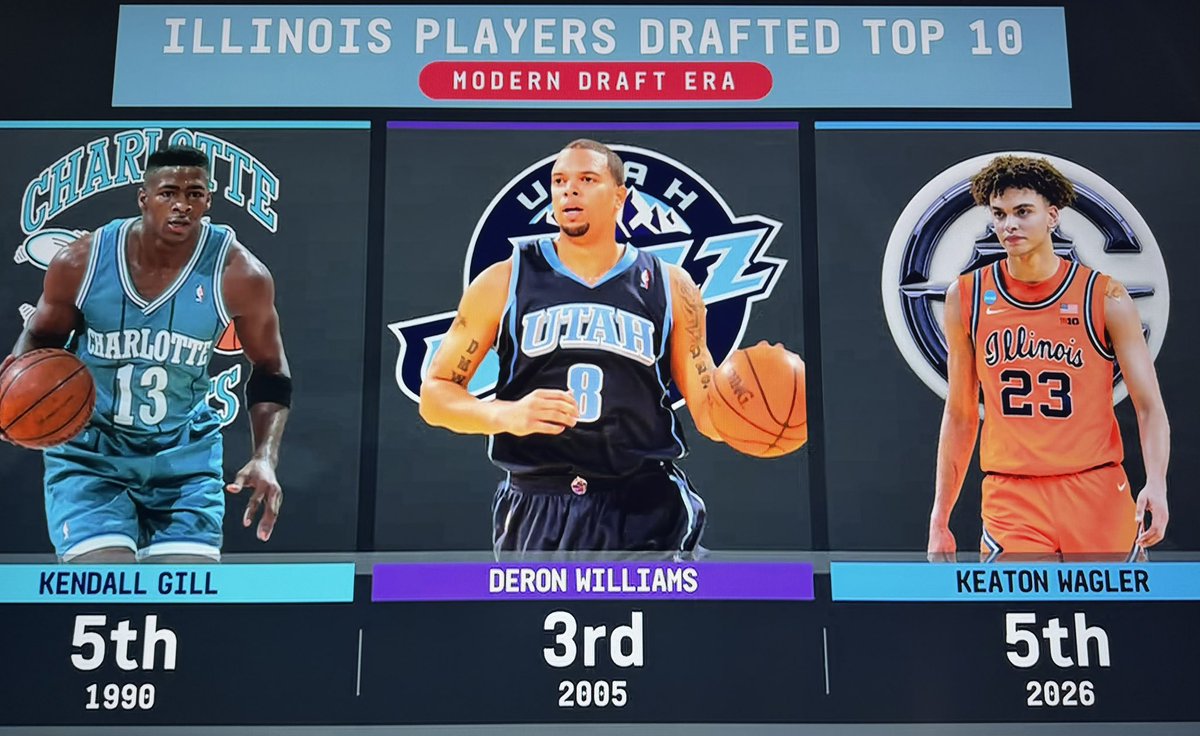 KedPrince4's tweet photo. Our guys #Illini @KendallG13 @DeronWilliams @KeatonW34 https://t.co/Hkrond08Or