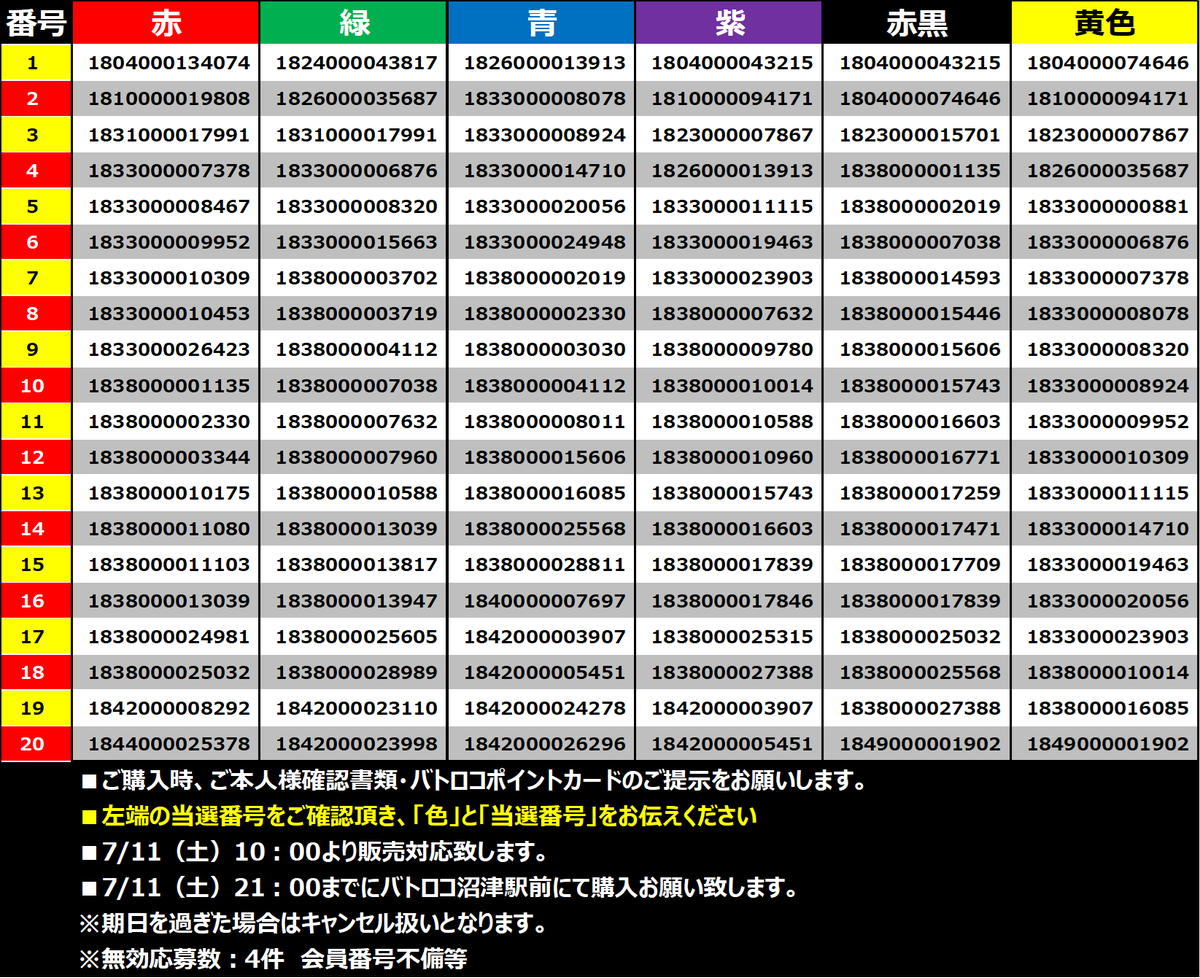 抽選結果】 7/11（土）発売 ＃ワンピースカードゲーム スターター
