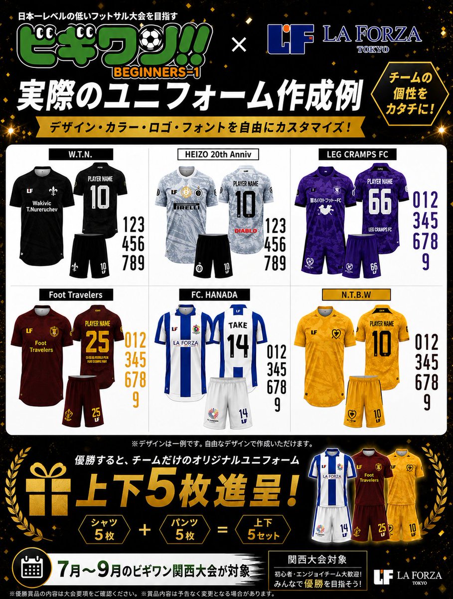 beginners_1's tweet photo. 🏆優勝チームにオリジナルユニフォーム上下5セットをプレゼント！

7月〜9月開催のビギワン関西大会が対象です。

カラー・ロゴ・フォントまで自由にカスタマイズ。
チームだけのオリジナルユニフォームを作ることができます⚽️
エントリーはこちら👇
https://t.co/828S4BLvqz https://t.co/7NGUUCFHSs