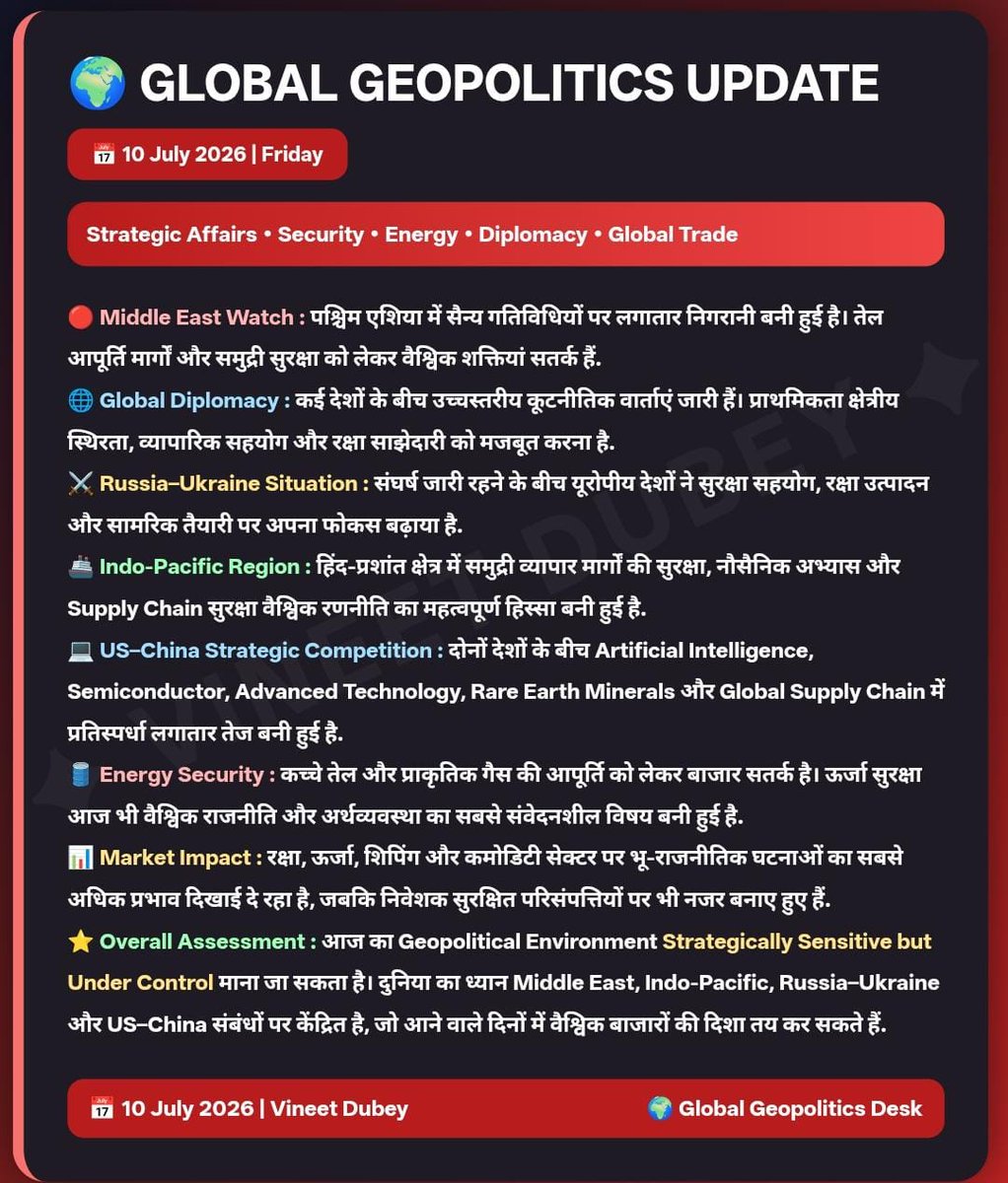 LTP_CALCULATOR's tweet photo. #NiftyPreOpening #LTPCalculator #Intraday #Trading #Class #Global #IntradayTrading #Stocks #ShateMarket #News #Bazar #commodity #Geopolitics https://t.co/J2EzFUuuuf