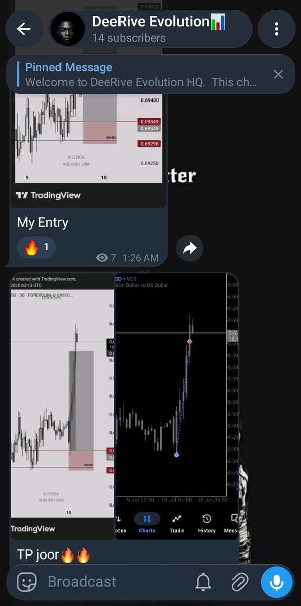 DeeRive™ tweet media