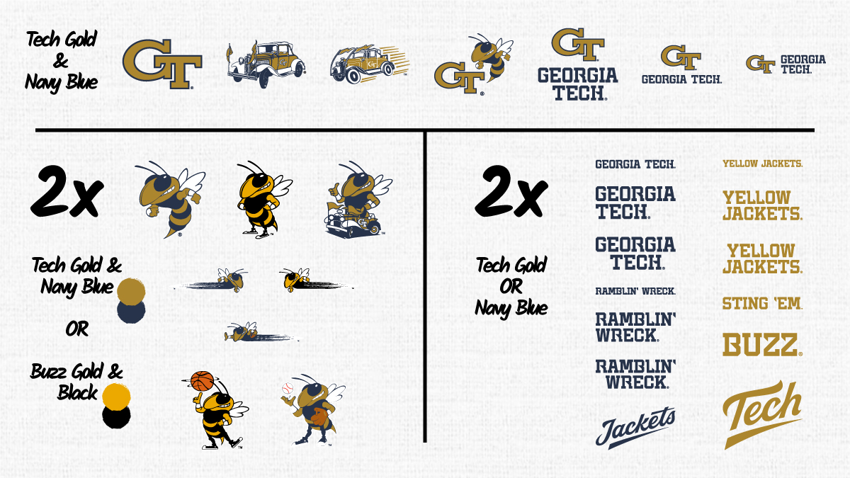 College Sports Logos tweet media