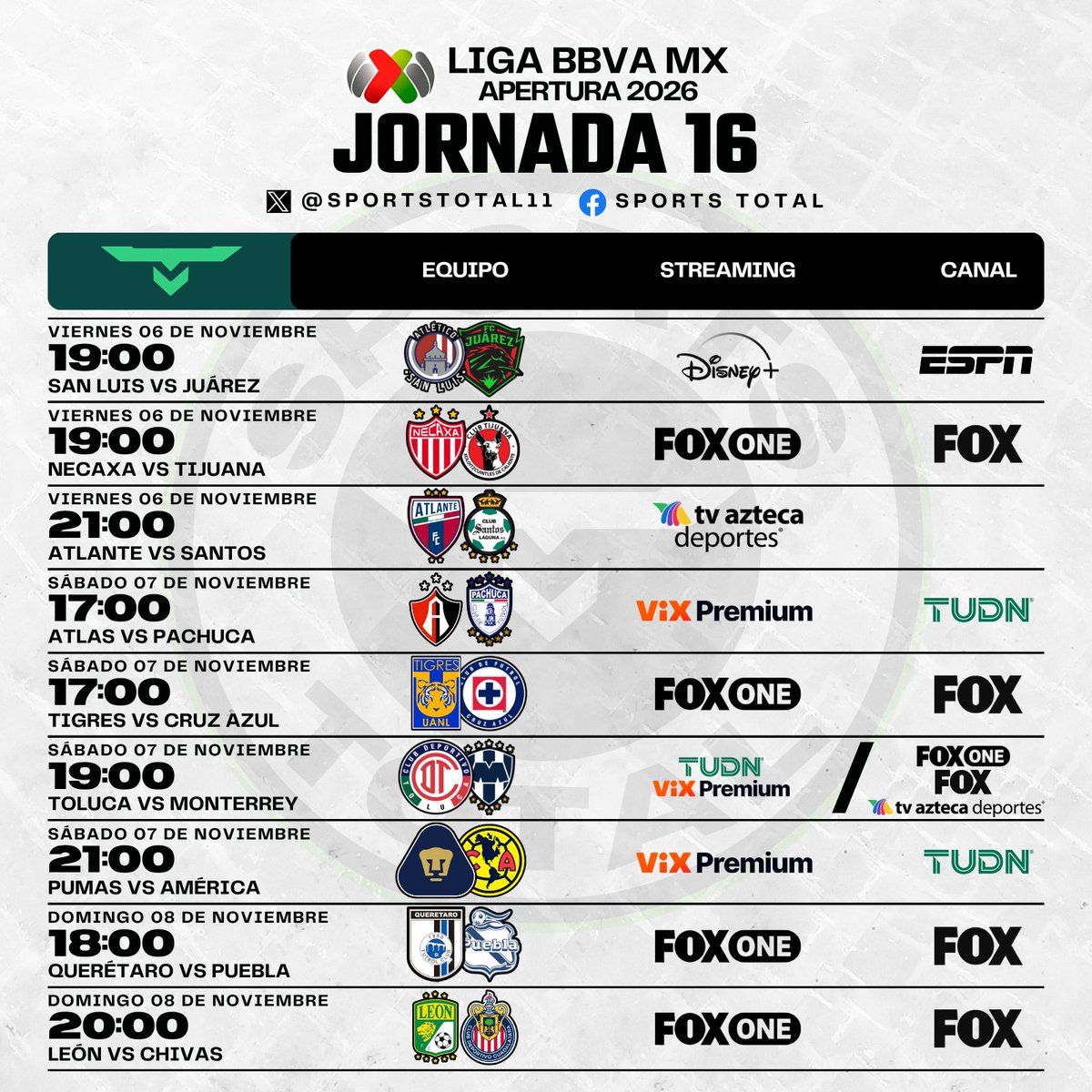 SportsTOTAL11's tweet photo. https://t.co/IZkuGqjkGP