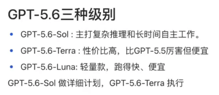 BaxiomAi's tweet photo. GPT（原Codex）模型不知道怎么选，就看这个。 https://t.co/yPToTrlwgJ