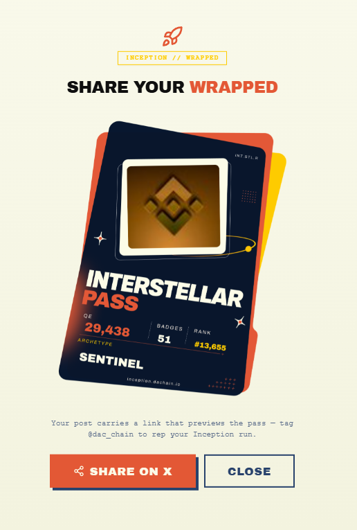 ronyhasan34's tweet photo. My @dac_chain Inception Wrapped 🚀

⚡ 29,438 QE
🏆 Rank #13,655 (SENTINEL)
🥇 51 badges
🛰️ THE SCOUT
 https://t.co/GKTIEH8pLb https://t.co/rkNeMBsU75