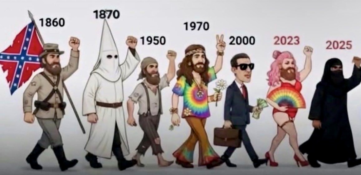 NoDMsPerfavore's tweet photo. The evolution of the Democratic Party… https://t.co/h4BBfschtO