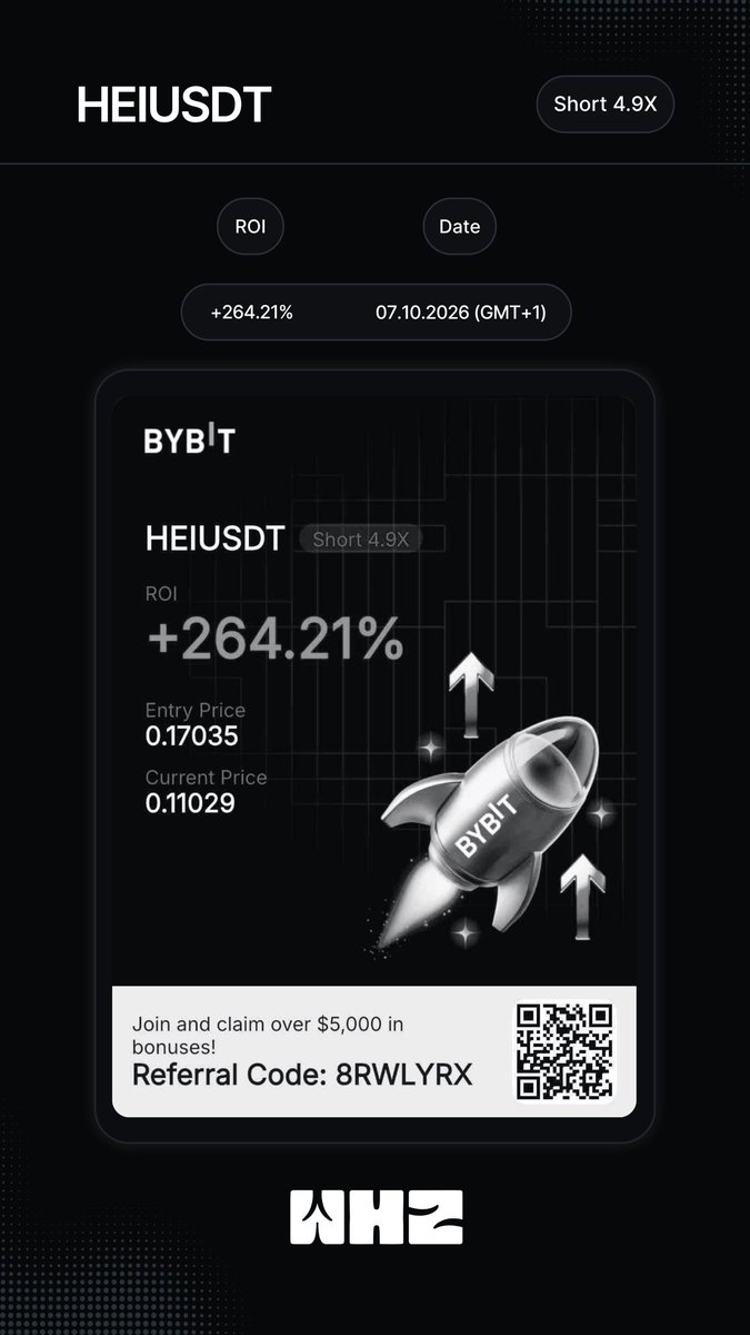WHZROIs's tweet photo. Position closed.

Pair: HEI/USDT  
ROI: +264.21%  
Position owned by: @batukhankeser 
Exchange: Bybit  
Date: 07.10.2026 (GMT+1) https://t.co/OEbuwbIITv