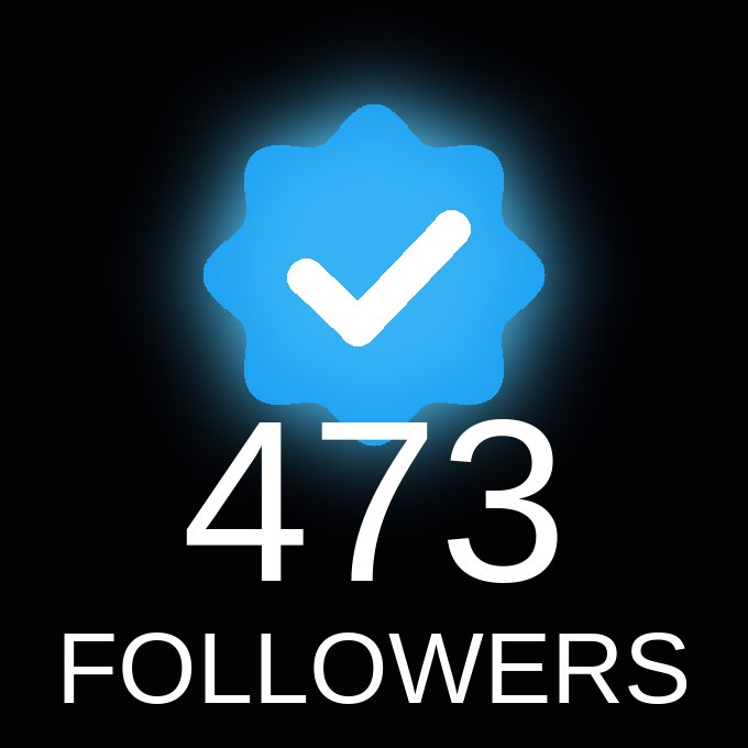 Dan_Daniel's tweet photo. Looking for 473 new followers right now? 🚀

Drop a YES in the replies 👇

LIKE ❤️ REPOST 🔁

My followers follow 🚶🚶🚶 https://t.co/9KzTBgpZOA
