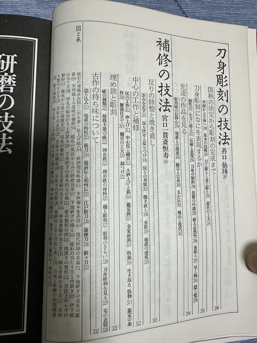 mugon43's tweet photo. 技法と作品　研磨彫刻編　大野正著
購入しました。
刀工編はほぼ定価で買えますが研磨彫刻編はプレミア価格となっております。
刀身彫刻の技法について書いてあればと思い買いましたがほぼ研磨についてでちょっと残念。
刀身彫刻について書かれた本がほぼないのでなかなか勉強が難しいです。 https://t.co/50tmc2HMQg