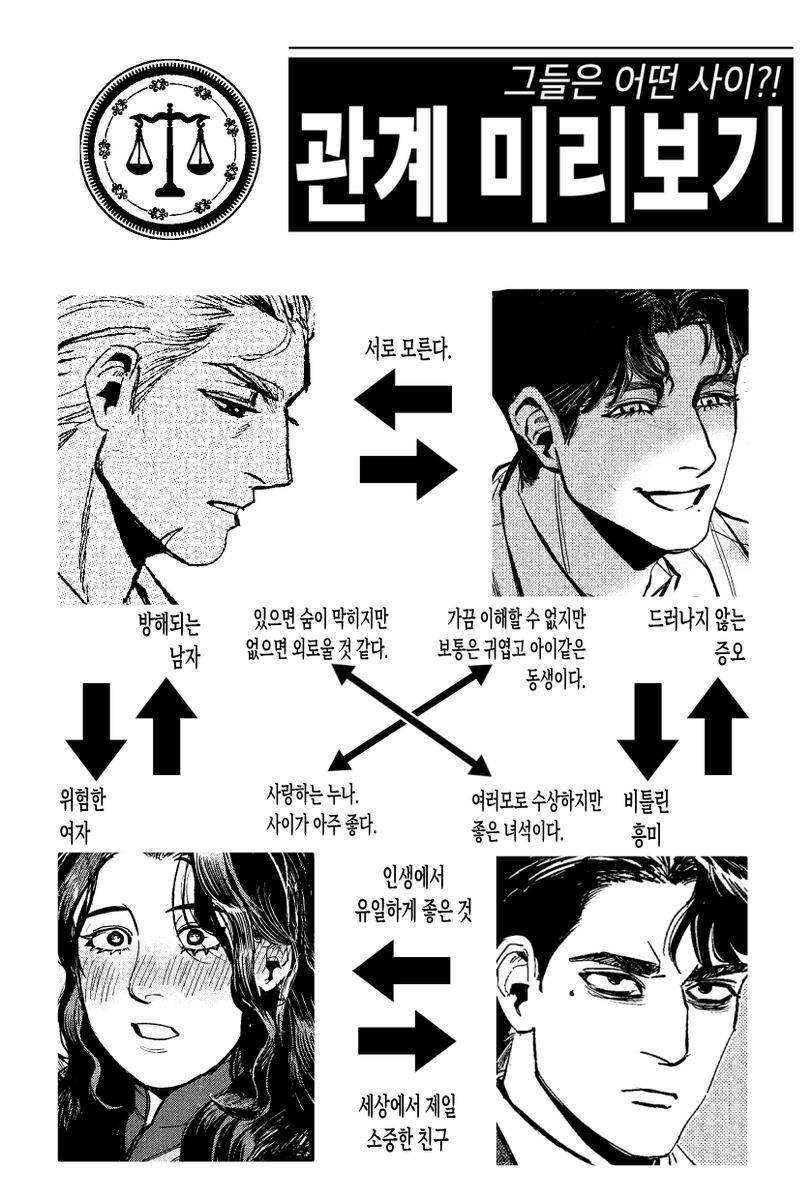 meo_s_s's tweet photo. https://t.co/rT4PH1RmVS
안녕하세요! 포스타입에서 "방구석 출판만화전"이라는 재미있는 이벤트가 열려 저도 최초로 완성해본 작품인 <고리와 저울>을 7월 13일 23시59분까지 무료 공개합니다. 

1860년대를 배경으로 하여, 네 인물의 선택과 책임에 얽힌 인간성 탐구의 메세지를 담고 있습니다. https://t.co/iSXxaYb501
