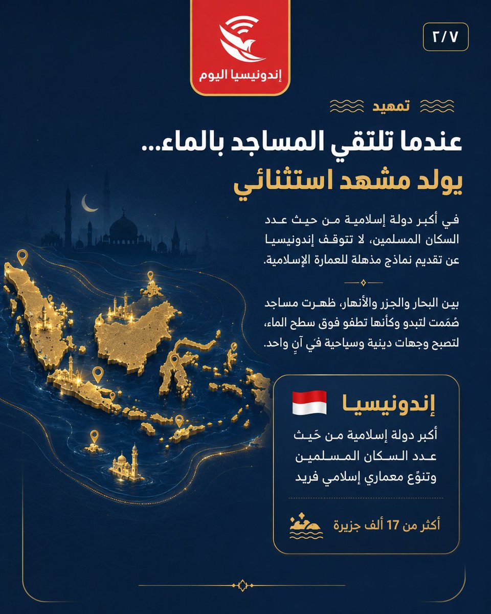Indonesiaalyoum's tweet photo. 🌊🕌 هل تخيّلتم يومًا أن تصلّوا في مسجد يبدو وكأنه يطفو فوق الماء؟  

في إندونيسيا… حيث تلتقي روحانية الإسلام بجمال الطبيعة، تظهر أربعة مساجد استثنائية تحوّلت إلى لوحا�� معمارية تخطف الأنظار من داخل البلاد وخارجها. https://t.co/tX6Att9Bj2
