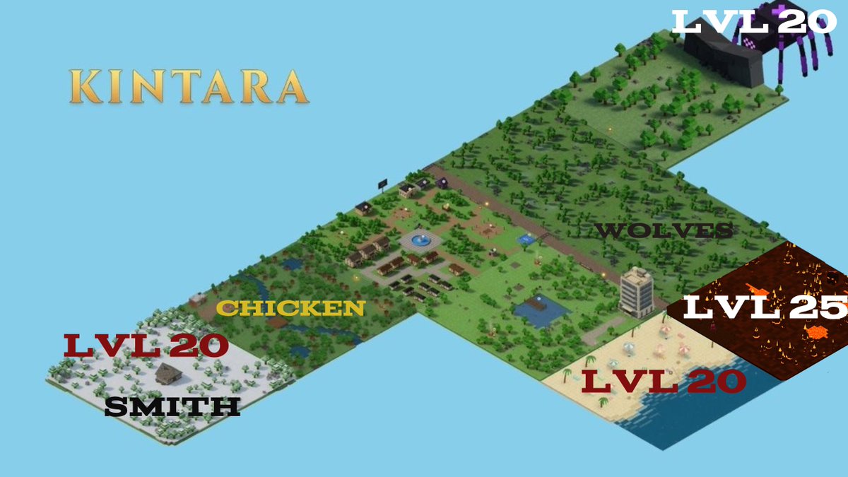 Voriseus's tweet photo. Pengalaman main @PlayKintara sejauh ini seru juga karena metanya cepat banget berubah. Hampir tiap update ada aja strategi baru yang muncul. Menurutku kalau kalian punya waktu luang dan memang suka MMORPG, game ini layak dicoba.

Aku juga masih baru dan masih progress, jadi kalau ada suhu-suhu Kintara yang baca thread ini boleh banget kasih tips atau koreksi di kolom komentar ya. 😄

Oke langsung aja.

Perkenalan

Mungkin perkenalan dulu buat yang belum tahu.

Kintara adalah browser MMORPG di jaringan Solana, Untuk mulai main kalian cukup hold minimal 1.000 $KINS di wallet yang dipakai login.

Di dalam game ada dua mata uang utama, yaitu KINS dan Gold (kalau ada yang kurang tepat silakan koreksi ya 😄).

Sumber pendapatannya juga lumayan banyak. Kalian bisa jual material, potion, tools, mount, pet, sampai cosmetic langka kalau lagi hoki. Ada juga boss drop yang nilainya lumayan.

Kalau aku pribadi, yang paling ditunggu setiap hari tetap Merchant.

Kalian tinggal siapin material yang diminta Merchant lalu ditukar menjadi Gold.

Sejauh aku main, sistem Merchant sudah beberapa kali berubah. Dulu waktu awal rilis jadwal setor Merchant masih lebih mudah ditebak. Sekarang waktunya random dan muncul sekitar dua kali sehari.

Update terbaru juga menambahkan tiket undian Gold berdasarkan jumlah KINS yang di-hold. Menurutku perubahan ini menarik karena Gold jadi terasa lebih langka dibanding sebelumnya dan ada alasan tambahan buat tetap grinding setiap hari.

Memang dulu ada Personal Merchant yang menurutku lebih gampang buat cari Gold, tapi karena sekarang metanya sudah berubah, rasanya lebih relevan bahas sistem yang sekarang.

Oh iya, ada satu hal yang menurutku sayang kalau dilewatkan. Setiap 24 jam kalian dapat 1x free spin. Hadiahnya random, mulai dari item biasa sampai cosmetic, pet, atau mount langka. Kalau lagi hoki dan dapat item yang banyak dicari pemain lain, harganya bisa lumayan tinggi di Marketplace. Jadi sebisa mungkin jangan lupa klaim free spin setiap hari.

Kalau sekarang enaknya cari cuan di mana?

Kalau dari pengalamanku...

Level 1–20

Aku masih fokus jual material sambil ngumpulin Gold. Sesekali juga mancing berharap dapat Octopus. Lumayan buat nambah pemasukan kalau lagi hoki.

Level 20–25

Mulai coba craft Tool Tier 2 seperti Axe, Pickaxe, dan Sword. Kalau punya teman mabar juga sudah bisa mulai bossing.

Level 25+

Untuk level ini aku sendiri belum sampai.

Tapi dari beberapa pemain yang sudah lebih dulu main, sekarang banyak yang lagi ngejar drop Material di map level 25+ dan yang utama yaitu drop Lava Crocodile Mount (ini kalau dapet aku bakal adain giveaway wkwk) . Aku sendiri belum bisa memastikan karena memang belum sampai tahap itu.

Nanti kalau sudah sampai level tersebut bakal aku update lagi pengalaman farming dan hasilnya.

Sejauh ini Kintara masih jadi GameFi yang paling sering aku mainkan buat cari penghasilan sampingan. Masih banyak yang ingin aku pelajari karena setiap update rasanya selalu ada meta baru.

Kalau kalian punya farming route, tips Merchant, atau cara leveling yang lebih efisien, share di komentar ya. Pengen belajar juga dari pemain yang sudah lebih berpengalaman. 🍻