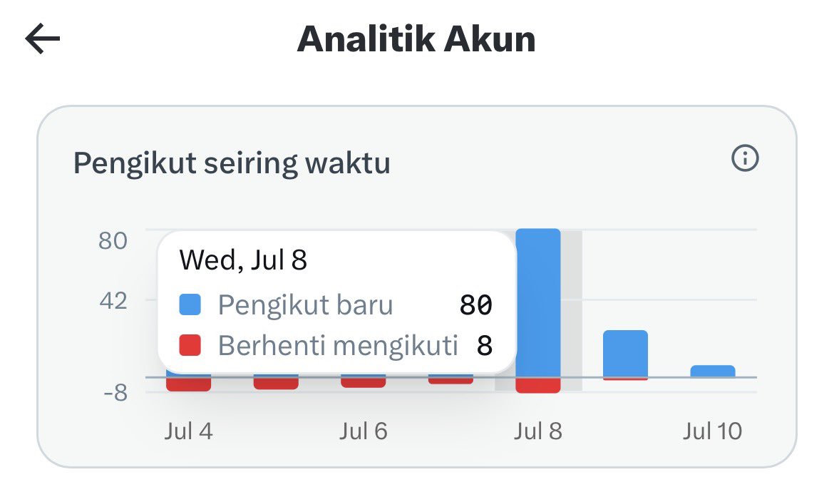 lelya tweet media