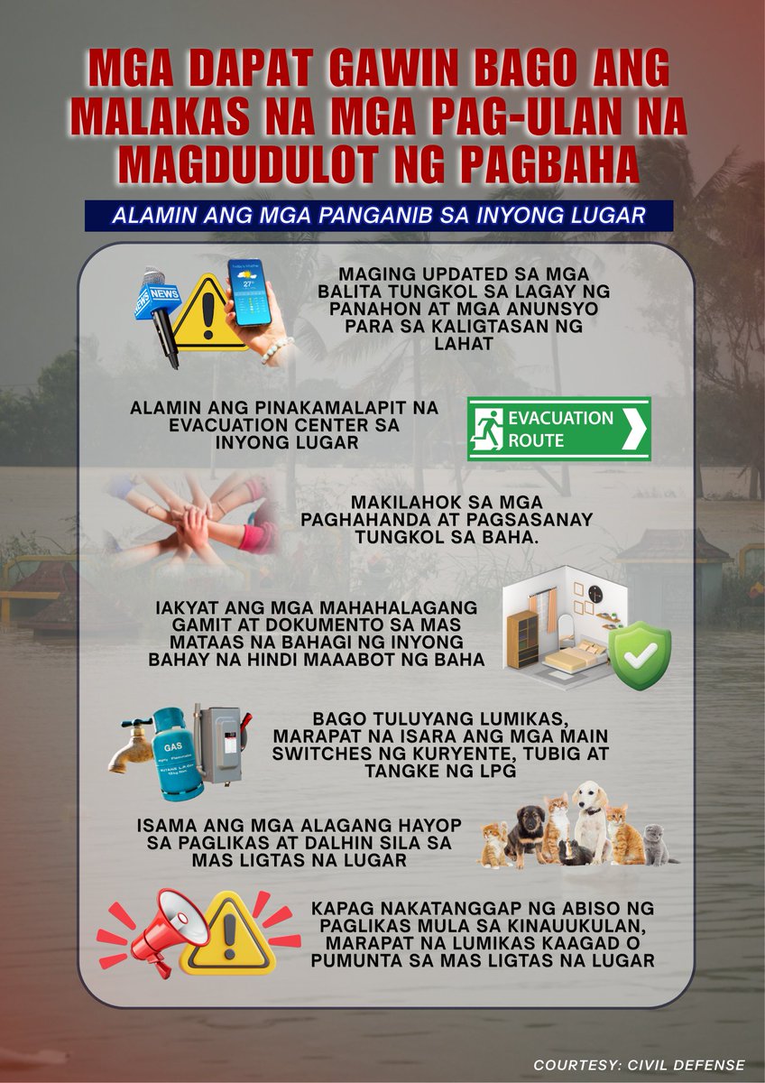 dzbb's tweet photo. #๐๐ฅ๐๐ฆ๐๐ฒ๐จ๐๐: Dahil sa mga malalakas na pag-ulan na dulot ng bagyong #IndayPH at habagat, narito ang mga dapat ninyong tandaan ๐๐๐ ๐จ, ๐ก๐๐๐๐ง๐ at ๐ฉ๐๐ ๐ค๐๐ญ๐๐ฉ๐จ๐ฌ ng baha.
#IndayPH #BantayBagyo #IAmReady https://t.co/pnIliDusEt