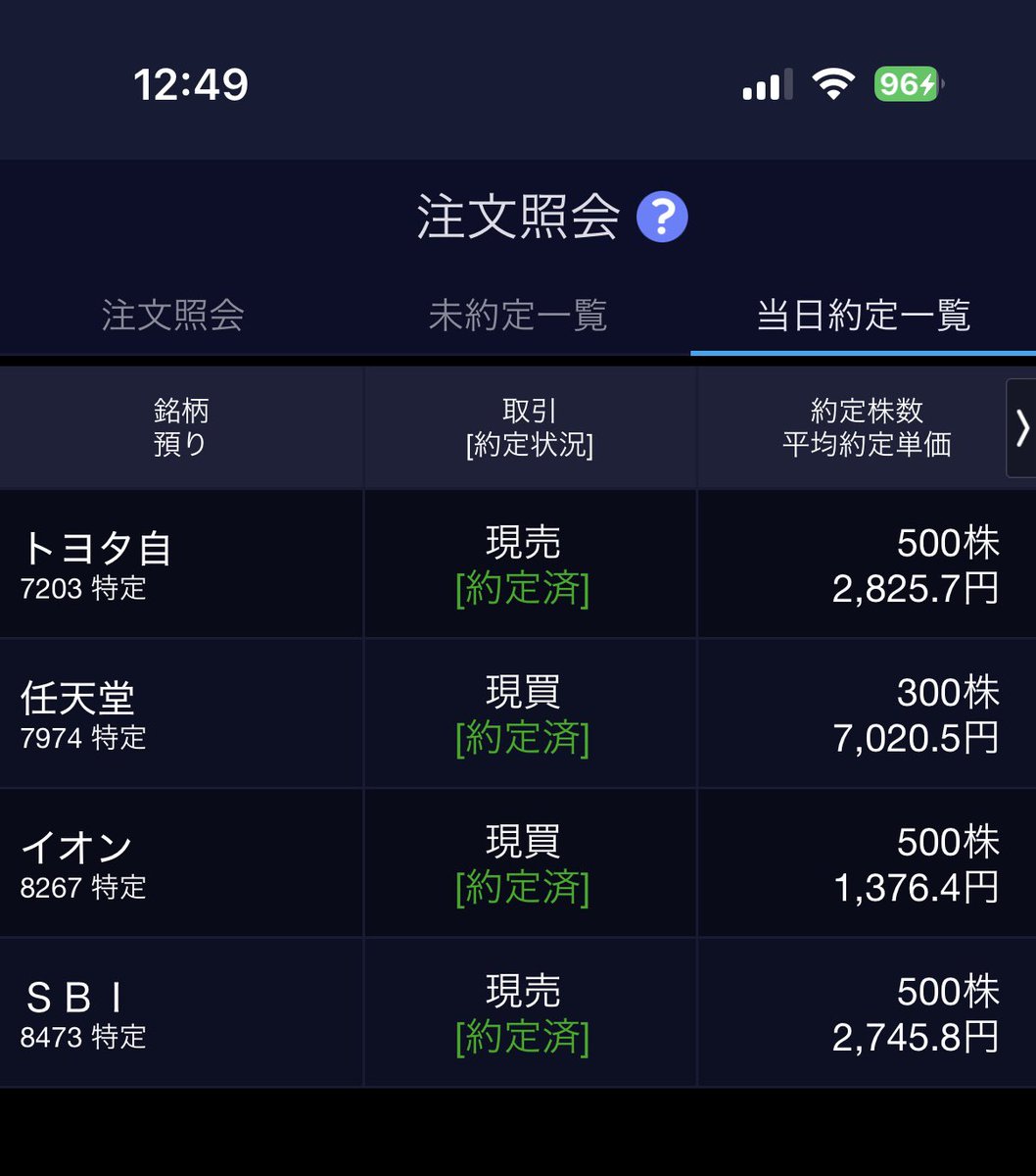 FIRE60028219's tweet photo. イオン500株
地獄のナンピン買いして
1,500株になりました😱！！

本日15時35分の決算前なのに
すでに瀕死です…🫠🩸🗡️

もし失敗したら退場です🪦☠️🙌 https://t.co/W97vTRJwdW