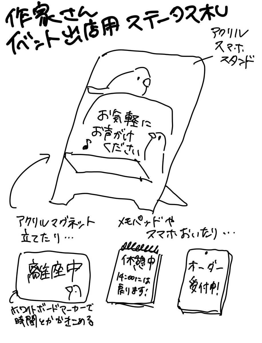 minatomiya_lab's tweet photo. 文鳥互助総会に奇跡的に間に合ったらこういうの作りたいんですけど…………使ってみたいって方いますかね…………
間に合わなかったとしてもその後のイベントやminneで出せればと………………間に合うかわからないけど…………😭 https://t.co/7qduKnczpy