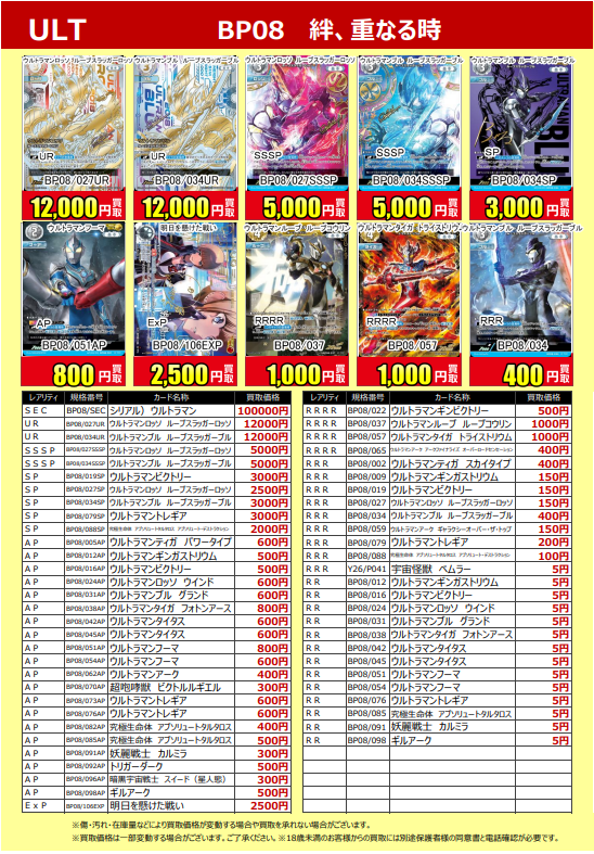 furu1_nagaoka's tweet photo. ☆新作トレカ買取情報☆
最新弾
#ウルトラマンカード
『BP08 絆、重なる時』
買取価格が更新されました。
カード1枚から査定いたします。
※買取価格は変動する場合がございます。
皆様のご来店お待ちしております。
#ふるいち #長岡古正寺店 https://t.co/ILMmg2iv7q