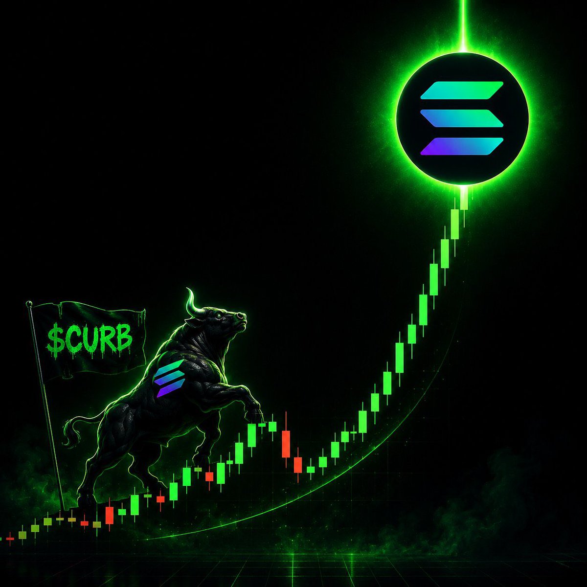 uzagreen's tweet photo. @SolanaHub_ Best one right now is solana:6UGNg119LV6YjSCQ5K6Z6jsLLLetpMJ1vPdhiU8qpump 
It is just about the explode.!! https://t.co/ag9d5Q7BJK