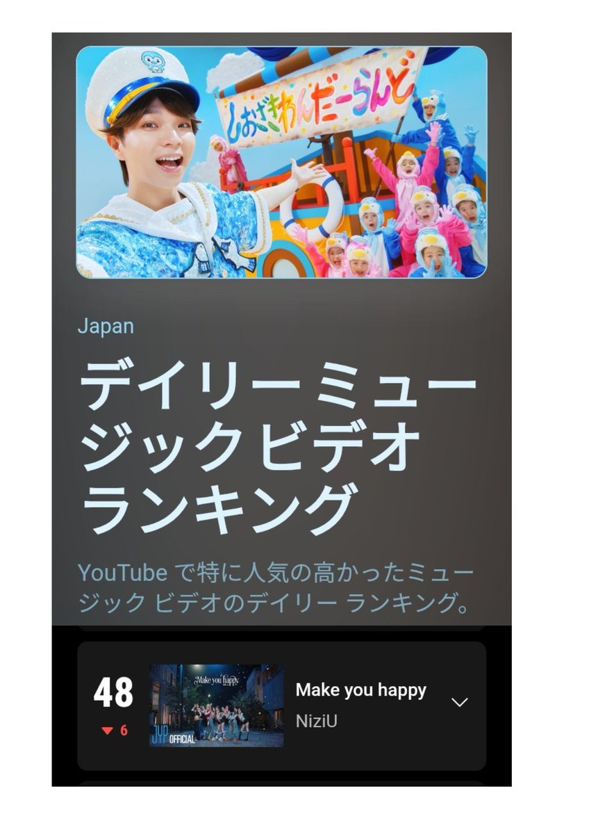 Nx2Mj's tweet photo. WithUさん🌈
#Makeyouhappy2026
#NiziU @NiziU__official

『"Make you happy (2026 ver.)" M/V』
━━━━━━━━━━━━━━━
🔥 YouTube 急上昇ランキング
🥇 17位
━━━━━━━━━━━━━━━
🎥 YouTube Daily Music Video Chart
⭐ 48位
━━━━━━━━━━━━━━━
📱Shazamも忘れずに✨

みんなで応援しよう！💙🌈

📺YouTube M/V Chart
https://t.co/o1Yk2DwOFT

📺Make you happy (2026 ver.)
https://t.co/9Rrcz2PXp6
