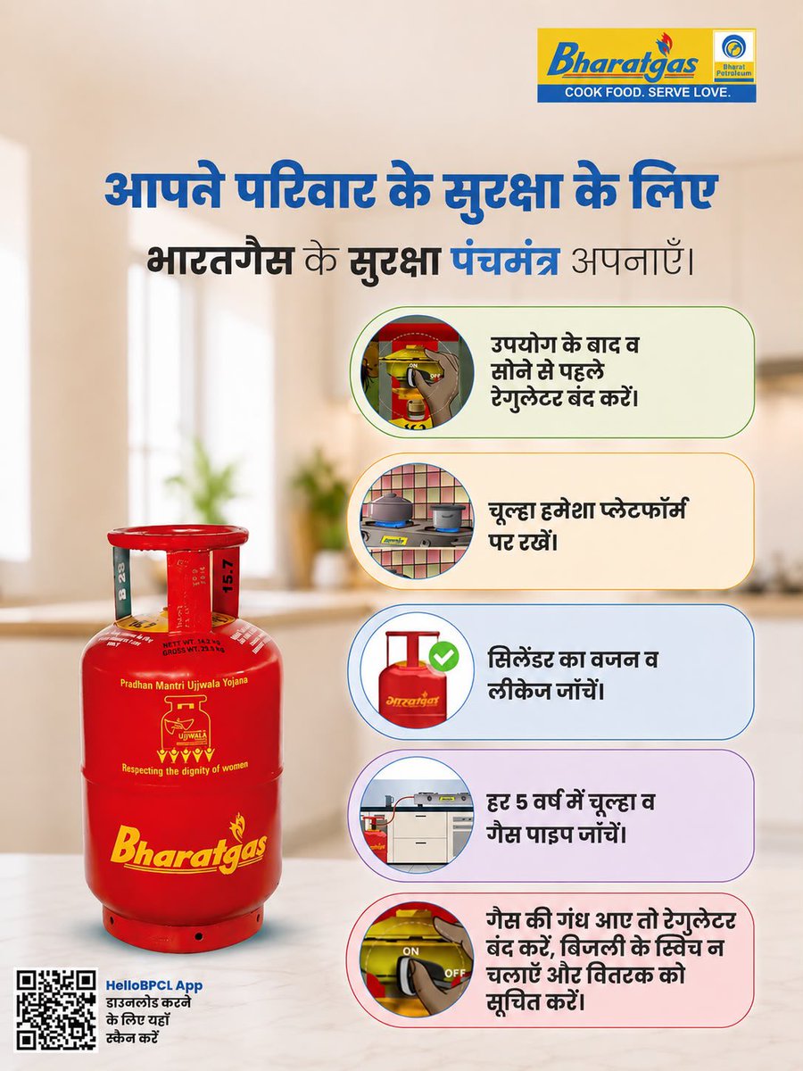 Bharatgas_Hissar tweet media