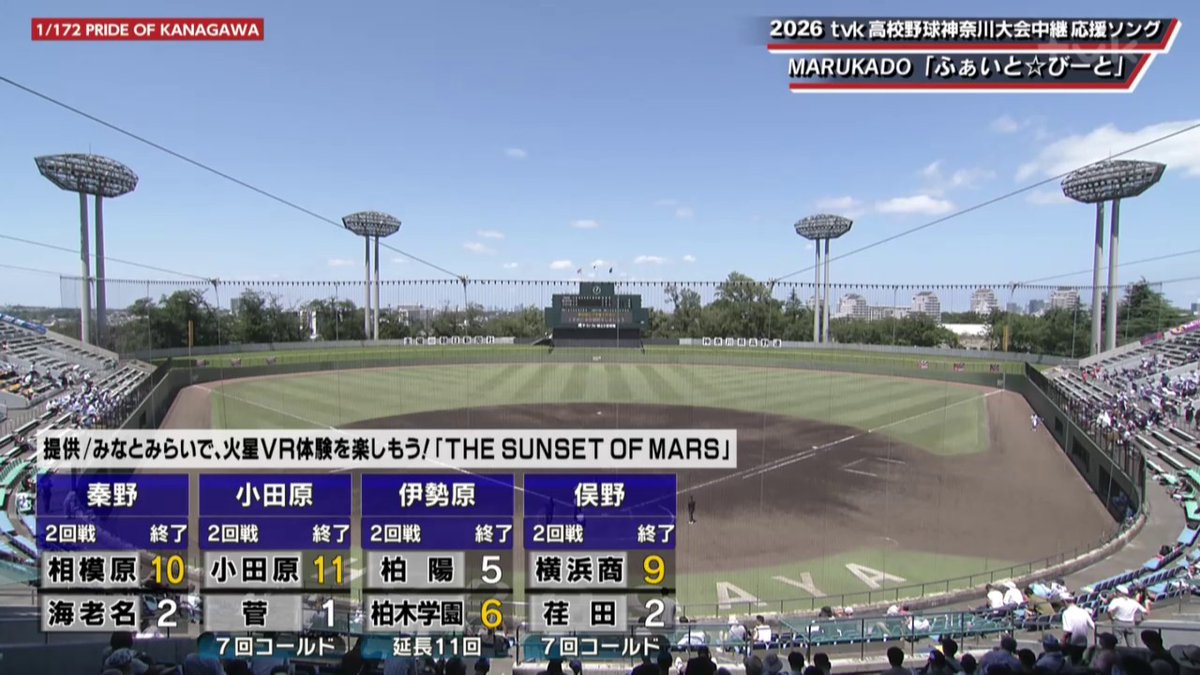 tvksports's tweet photo. 【速報】第108回全国高校野球選手権神奈川大会 7月10日の第一試合の結果です⚾️ #tvk高校野球 #tvk #tvk_3ch https://t.co/Yl47WMnHyk