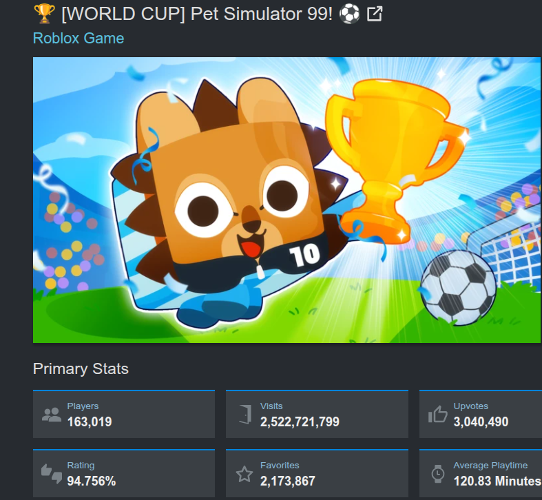 itsshazimroblox's tweet photo. 163k on an morning/night Wow! This is for real an Comeback! https://t.co/sK2n5RUlFK
