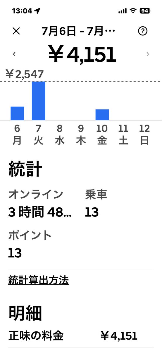 masamasabaggio's tweet photo. マジ今週ヤル気無し https://t.co/XGxvKysY38