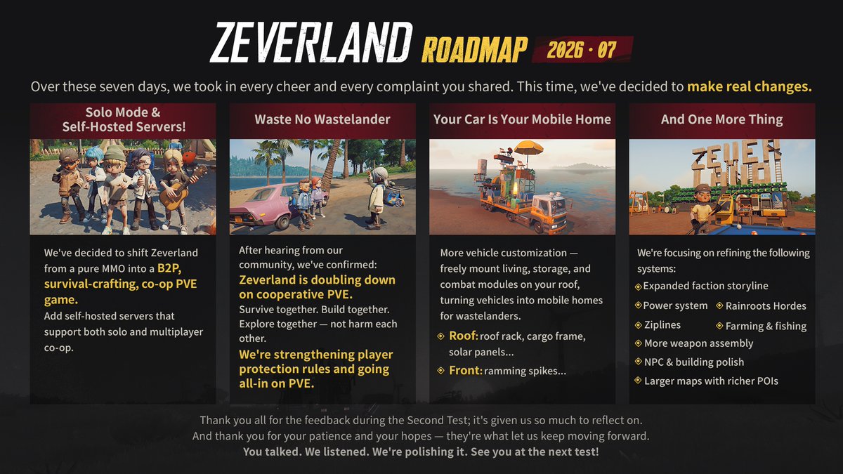 Zeverland tweet media