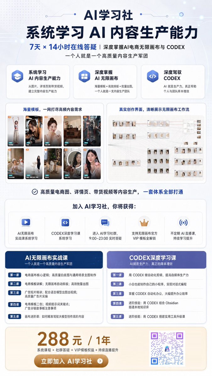 CryptoVictor's tweet photo. 米核 2.0——智汇AI重磅推出！

【智汇AI学习社权益】

可加入社群系统学习AI内容生产：
1.深度掌握AI无限画布
2.深度驾驭CODEX思维实操学习
3.全解锁官方VIP画布模板
4.不定期AI直播课持续学习提升
5.社群每天9点到晚上23点全天式实时答疑

高质量电商图、详情页、带货视频等一站式全部打通，加入AI学习社群即可解锁！

￥288名额有限，抓紧上车~