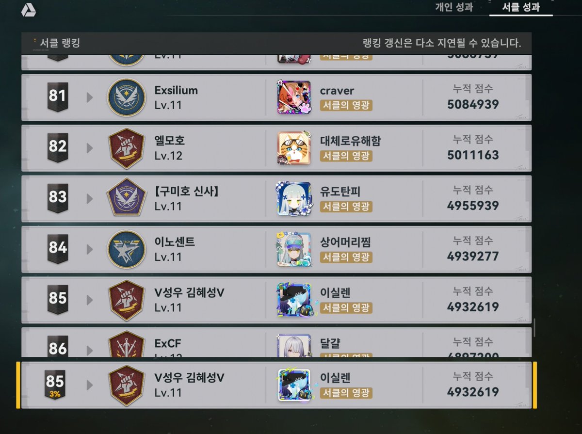 animekun_comet's tweet photo. 소녀전선2가 1.5주년 중이란건 아십니까! 
이번 픽업 로렐라이가 이쁘고
인게임 스토리가 계속해서 꿀재미라는 사실
거기다 한국어 풀더빙을 곁들인!
얼마전 대형 오프라인 이벤트도 있었다는 사실! 전 못가서 아쉬웠습니다!ㅠ
앞으로도 지휘관님들과 함께하겠습니다
그리고 제 서클원도 구해요!!♡ https://t.co/0uHKYi5mRQ
