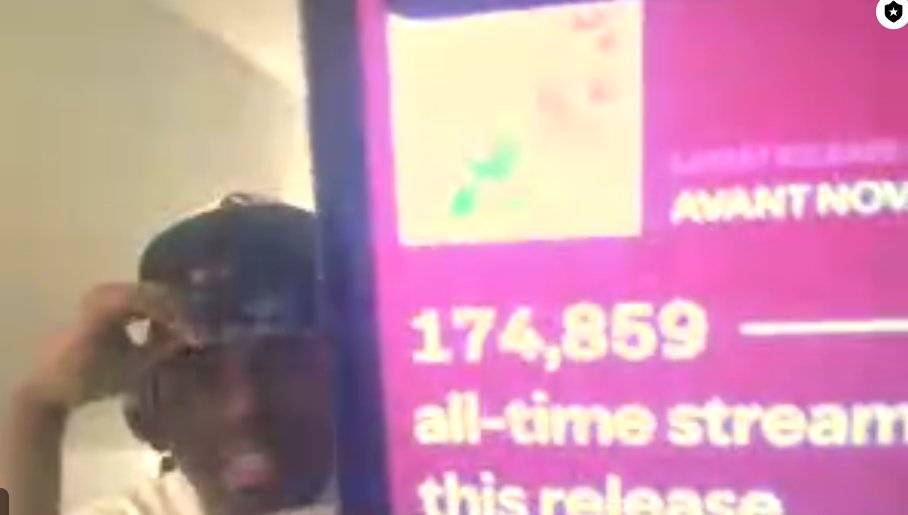 anish21k's tweet photo. slayr's "AVANT NOVA" has already received 174k streams and has 4k people listening on Spotify👀🔥 https://t.co/PtGw1k2LAb