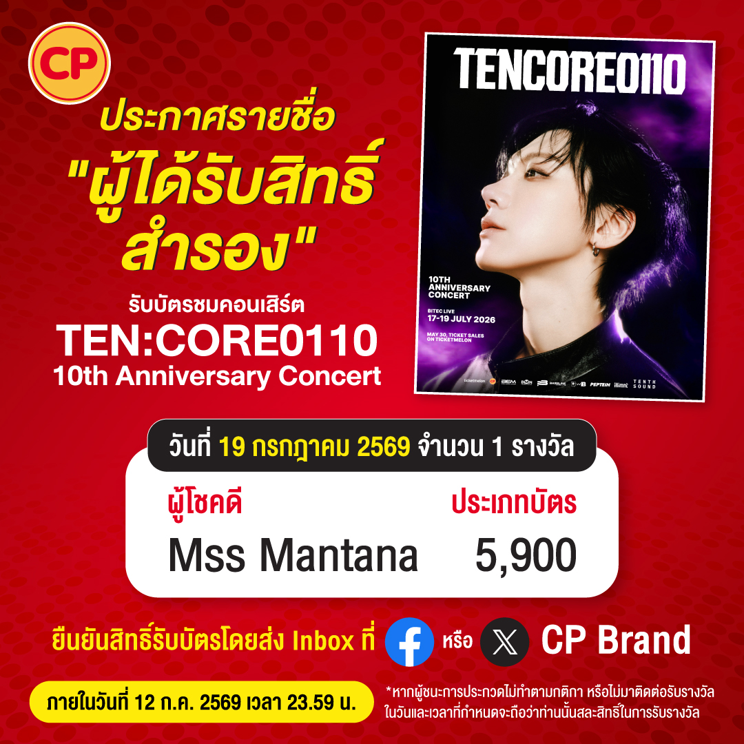 CPBrand tweet media