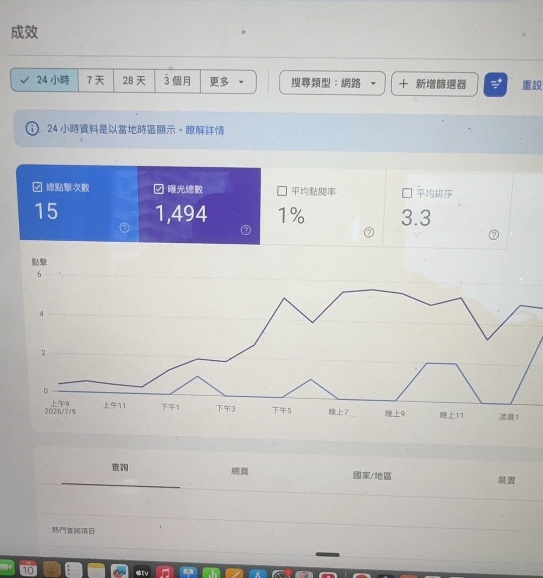 KAZAFFONG's tweet photo. 我很垃圾 但我跨出了第一步 
AI年代最重要的還是學習 和落手幹活

#出海 #上站 https://t.co/KGh9kiuiOQ