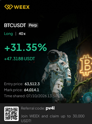 AlgoKnitter's tweet photo. trading on @WEEX_Official pretty clean!
seems to have everything i want!

sign up for a deposit bonus
$100 USD in and $40 bonus
https://t.co/gyKmRzjN7C https://t.co/qAqDDIwDNF