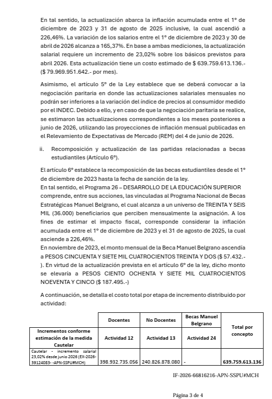 ADUNS_docentes's tweet photo. ENCONTRAMOS EL GÉNESIS DEL ART. 5 DE LA LFU

Es la nota que antecede a la de Torrendell, firmada por Álvarez, donde no solo le pide refuerzo presupuestario sino cómo piensa pagar el art. 5 de la LFU por imposición de la medida cautelar.

EL GRAVE PROBLEMA ES QUE TIENE ERRORES DE CÁLCULO, PERÍODOS DE APLICACIÓN QUE NO SE CONDICEN CON EL ART. 5 DE LA LFU y UNA OMISIÓN. 
Obviamente todo esto deprecia el poder adquisitivo del salario docente y nodocente.

Adjunto nota y expongo un análisis de ella.
------------------------------

ANÁLISIS DE LA NOTA DE ALEJANDRO ÁLVAREZ @AleCiroAlvarez A TORRENDELL @MinCapHum_Ar 

1) En el punto 2 (i) de la nota de Álvarez adopta el supuesto de que la Ley fue sancionada en agosto 2025 (CORRECTO) y su implementación opera a partir de junio 2026.  (FALSO: la implementación opera a partir del mes siguiente a su promulgación. Se promulgó en octubre 25. O sea se implementa / opera / paga a partir de noviembre 25. No es admisible que tome solo una parte del artículo 5 de la Ley y no el artículo completo porque a él no le conviene. Él "unilateralmente" - con el acuerdo de ustedes el 10/6 - dice que opera a partir de junio ´26)

2) En punto 2 (ii) dice que se computa a cuenta de la actualización las sumas no remunerativas no bonificables como así también los incrementos salariales hasta abril 2026
(NOTA/ERROR: En el caso docente no hubo sumas no remunerativas no bonificables. 
Si se refiere a la Garantía Salarial Docente, son sumas remunerativas que llevan incorporadas la bonificación por antiguedad, por eso son sumas variables de acuerdo a élla.

Si se refiere a la Suma Fija, en ese período dic 23-abr 26 solo hubo una - por única vez - en noviembre 2025, que fue remunerativa y no bonificable de $ 20 mil para todos los cargos con exclusivas, sus correspondientes proporcionalidades en las otras dedicaciones y abarcando también el nomenclador salarial preuniversitario.

Dice también que se toma la inflación entre dic 23 y ago 25 (CORRECTO)

Y toma la variación salarial entre dic 23 y abril 26 (FALSO: por qué toma 2 períodos distintos para calcular el desfaqsaje. Esa cuenta reduce el impacto de la inflación (período más corto) sobre los salarios (período más largo).

El art 5 de la LFU (lo dijimos arriba) dice que se toma la inflación entre dic 23 y ago 25 y la variación salarial para ese mismo período y se paga desde noviembre 2025. Esa cuenta da: 41,0479%

Mientras la cuenta de Álvarez, la que toma períodos distintos para inflación y salarios, como dijimos arriba, le da un incremento salarial totalmente ERRÓNEO.

Sus números: 
INFLACIÓN dic 23 - ago 25: 226,46% (CORRECTO)
SALARIOS dic 23 - abr 26: 165,37% (CORRECTO)

Y entonces dice que la actualización salarial requiere un incremento del 23,02% (FALSO DE TODA FALSEDAD). La actualización correcta es 36,94%

Reafirmamos. Acá el gobierno comete un CUATRO ERRORES. 

1ro.) compara períodos distintos de inflación y salarios,

2do.) calcula con error esa cuenta,

3ro.) aplica esa variación en un mes distinto al que dice el art. 5 de la LFU (LFU: se aplica en salarios octubre 25 para cobrar en nov 25 /// ÁLVAREZ: aplica en salarios abril 26 para cobrar en mayo 26), y

4to.) Álvarez dice que como hay que convocar paritarias cada 3 meses, propone comenzarlas en junio 26 (acá nuevamente la consecuencia del acta del 10/6). ERROR: En MAYO ´26 se OLVIDA de actualizar el salario versus inflación. Acá está el 4to. ERROR

Sigue Álvarez, infectando con datos erróneos y períodos de aplicación idénticos, la actualización salarial por IPC hacia adlante, desde julio 26 hasta diciembre 26.

RESUMO: 
Hay errores matemáticos en sus cuentas

Hay períodos de aplicación, decididos unilateralmente por Álvarez apoyado en el acta del 10/6, que no se corresponden con la el art. 5 de la LFU

Todo esa falacia matemática y temporal la transmite extendiendo el período del Acta del 10/6 hasta diciembre 2026, pero con groseros ERRORES 

La cuenta aplicando el art. 5 de la LFU es muy fácil:

1er. momento: 41,05% de aumento (compensa dic 23 - ago 25) aplicado en el salario de oct 25 y abonado en nov 25.

2do. momento: Desde septiembre 25 hasta mayo 26, se aplica mensualmente la variación entre IPC y salarios que hubo durante ese período.
Los incrementos compensatoriors mensuales son: Sept.25: 0,89% - Oct. 25: 1,23% - Nov. 25: 1.46% - Dic. 25: 0.83% - Ene. 26: 0.35% - Feb. 26: 0.68% - Marz. 26: 1.37% - Abr. 26: 0.88% - May. 26: 0.59%..

3er. momento: Desde junio 26 hasta diciembre 26 se aplica como incremento salarial directamente el IPC del mes correspondiente y así hasta que la ley sea derogada.

Conclusión: Entre dic 23 y dic 26 la actualización salarial acumulada ronda el 74%. Hay que tener en cuenta que IPC desde junio 26 a dic 26 no la conocemos. Estimamos esos meses con el REM BCRA.

¿QUÉ HACER CON LOS INCREMENTOS SALARIALES DEL ACTA DEL 10/6?

Sí y solo sí se aplican estos 3 momentos en tiempo y forma; los incrementos del acta deben ser tomados a cuenta de la actualización salarial que se corresponde con el art. 5 de la LFU. Hoy vigente por medida cautelar.

Sergio Zaninelli - ADUNS - Ba. Bca.
10 de julio 2026.