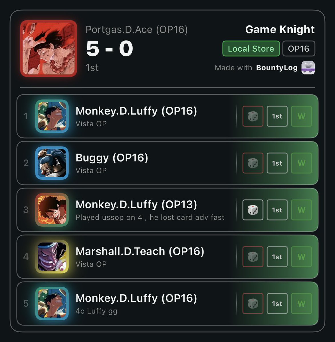 Hydra_tog's tweet photo. Won Game Knight tonight ! Store owner James told me to play Ace and I’m glad I listened lol S/o to my cousin @lifeofmang for being the last undefeated with me. GGs https://t.co/axTx9uMBjx
