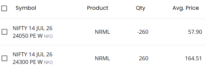 cayogesh20's tweet photo. nifty is at daily R2 24216.75, https://t.co/sX3SkP1Jc5