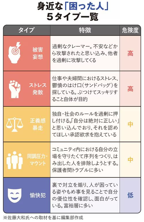 佐藤大和／レイ法律事務所代表弁護士 (@yamato_lawyer) / Posts / X