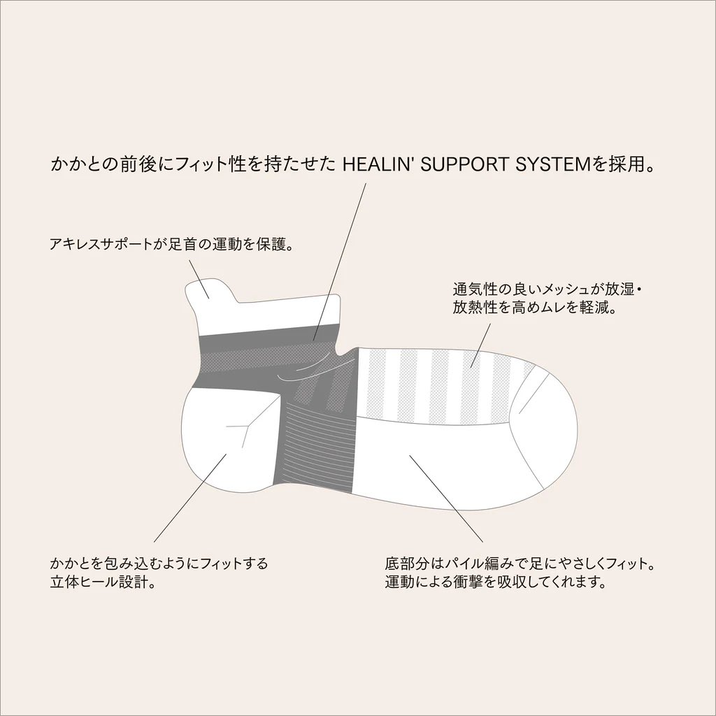 og_shop's tweet photo. ヒーリンサポートソックス
足底はパイル編みで吸水性・クッション性◯
甲部分は通気性の良いメッシュ編みです。 https://t.co/PRfbaQGmRu