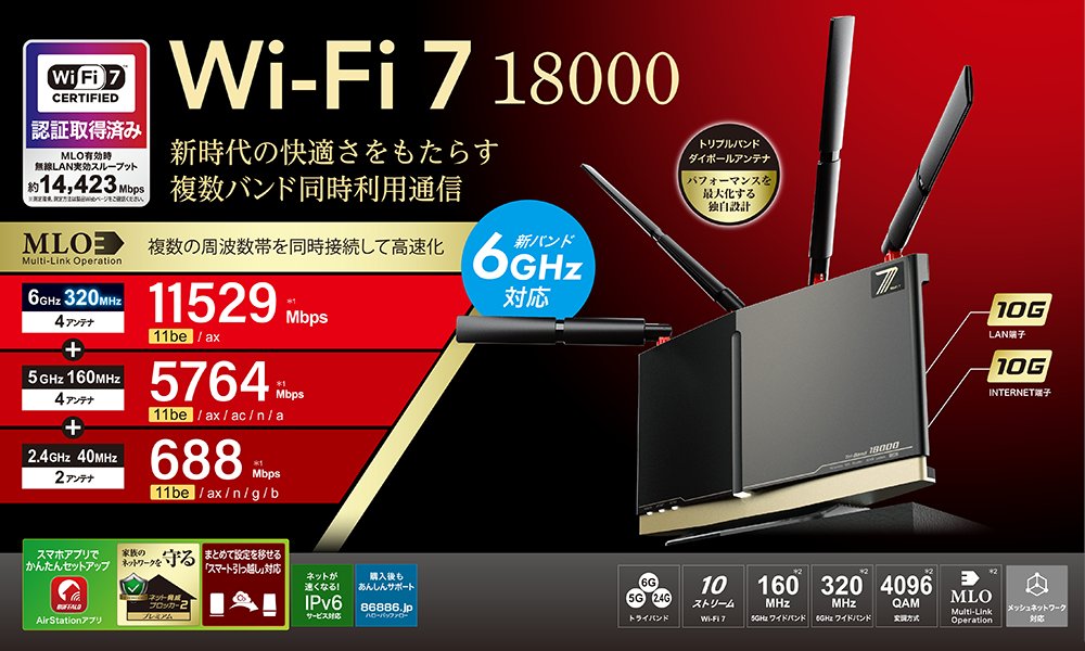 すもももBUFFALO Wi-Fiルーター Wi-Fi7 本店Ⅱ2F】 高速な10GbE有線LAN そしてWi-Fi7無線LAN対応 こちらの